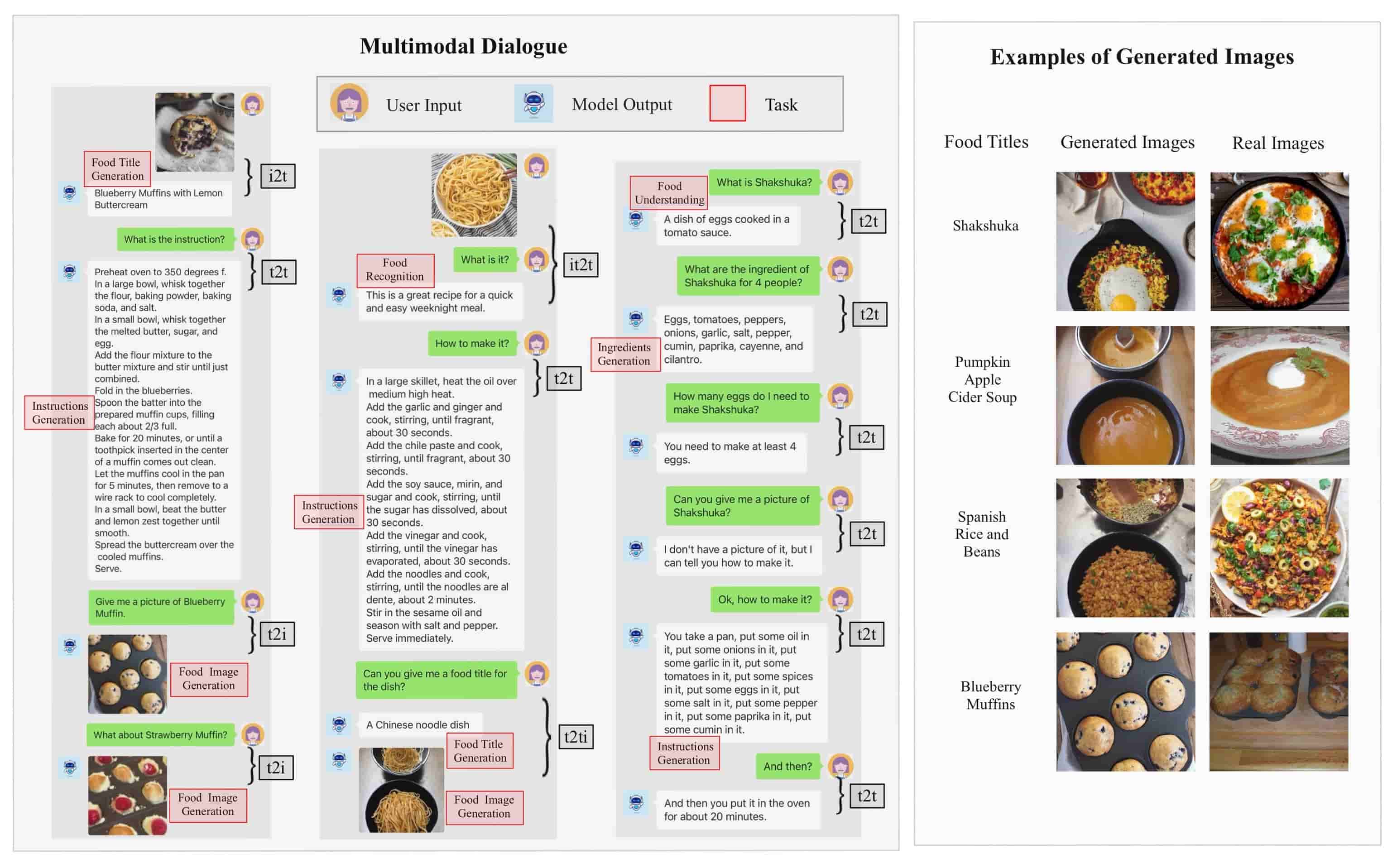 Photo of todo list app